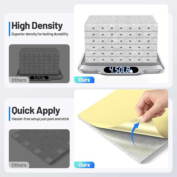 12 Pack Sound Proof Foam Panels - Image 6