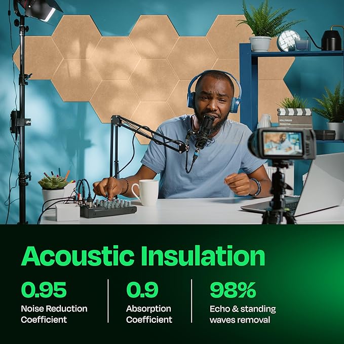 Acoustic Panels 12-Pack Soundproof Wall Panels 14"X12.1"X0.4" Sound Panels High - Image 3