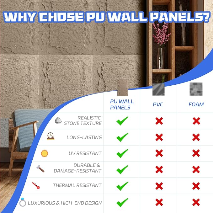 Stone 3D Wall Panels, 23.6"*47.2" Wall Paneling - Image 2