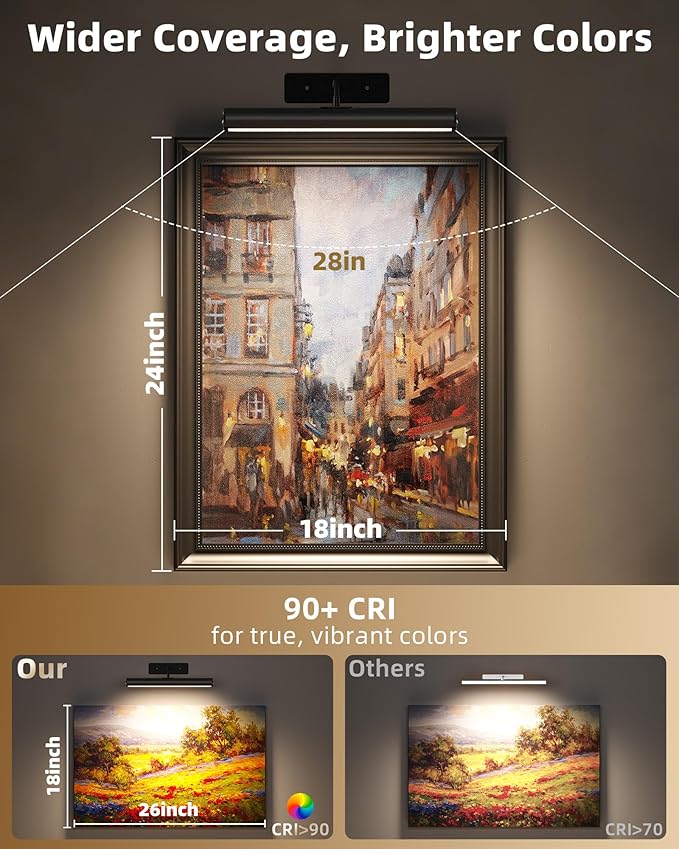 EZVALO 13Inch Wireless Picture Lights, 4000mAh Rechargeable Battery Art Lights - Image 5