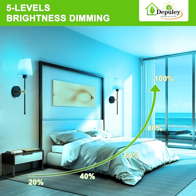 Depuley Battery Operated Wall Sconce: Set of 2 Wireless Wall Lights - Image 5