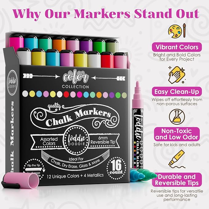 Loddie Doddie Chalk Markers - Image 2