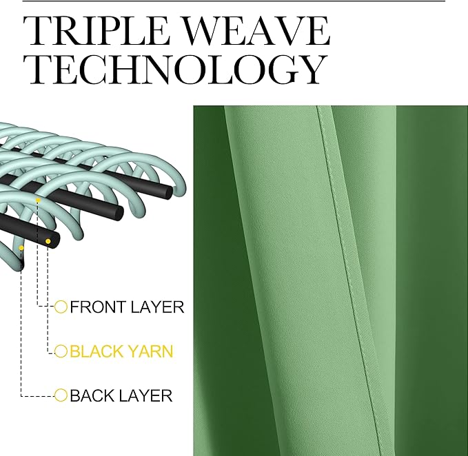 NICETOWN Froest Green Blackout Curtains 84 inches Length - Image 3