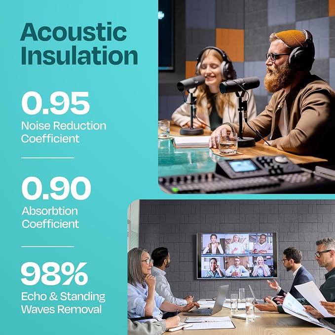 Acoustic Panels 12-Pack Soundproof Wall Panels 12"x12"x0.4" Decorative Sound - Image 3
