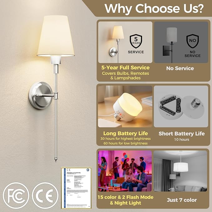 DORESshop Battery Operated Wall Sconce Set of 2, Wireless Wall Light Easy to - Image 2
