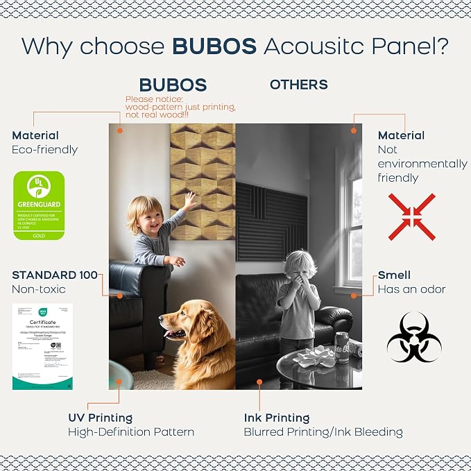 BUBOS Self-Adhesive Acoustic Wall Panels, 6 Pack Wood-Pattern Soundproof Wall - Image 4