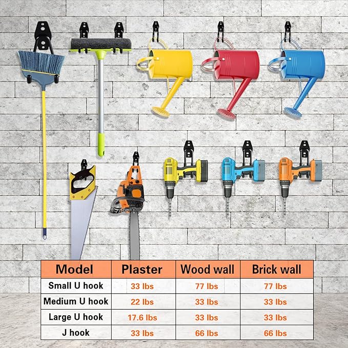 HUPBIPY 12 Pack Garage Hooks Heavy Duty Utility Steel - Image 5