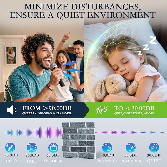24Pack Acoustic Panels, High Density Soundproof Wall Panels, Sound Absorbing - Image 4
