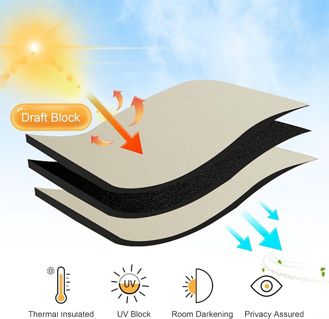RYB HOME Blackout Curtains for Living Room, Back Tab & Rod Pocket Top - Image 4