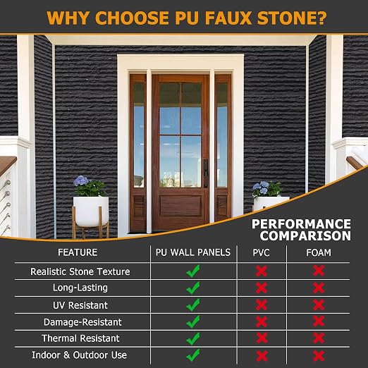 ROOMTEC 6-Packs Faux Stone Wall Covering Panels - Image 6