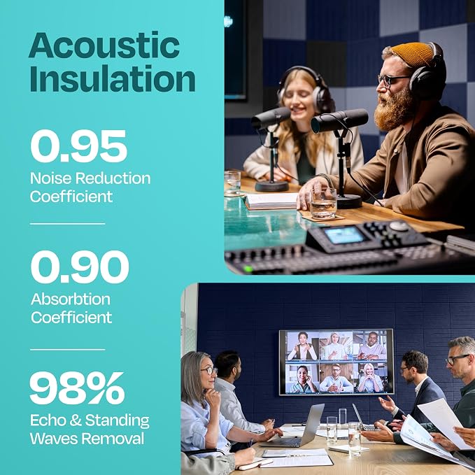 Acoustic Panels 12-Pack Soundproof Wall Panels 12"x12"x0.4" Decorative Sound - Image 3