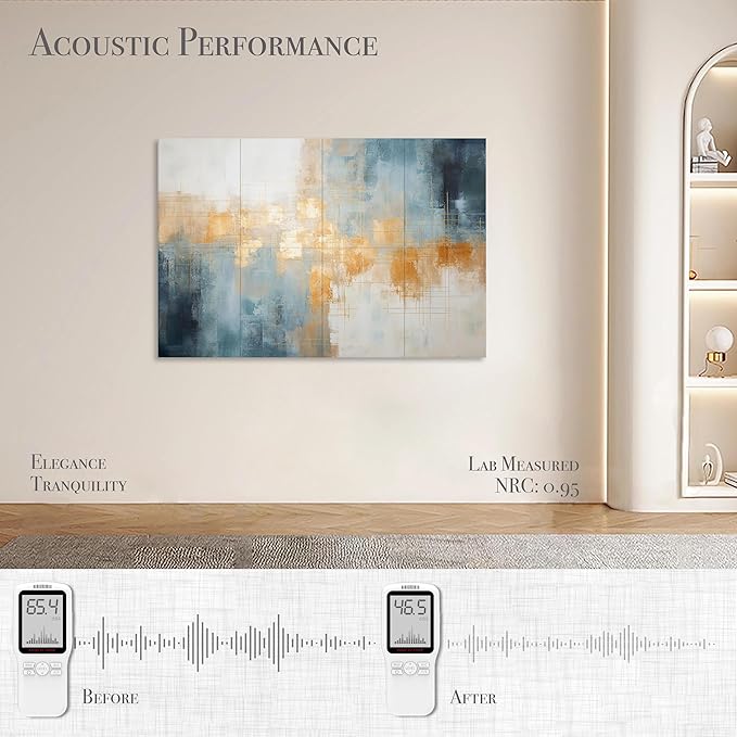 Soon Global 8-Pack Acoustical Wall Panels, 48 X 32 Inches Art Acoustic Panels - Image 7