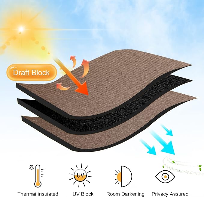RYB HOME Blackout Curtains for Bedroom, Window Shades Thermal Insulating - Image 3