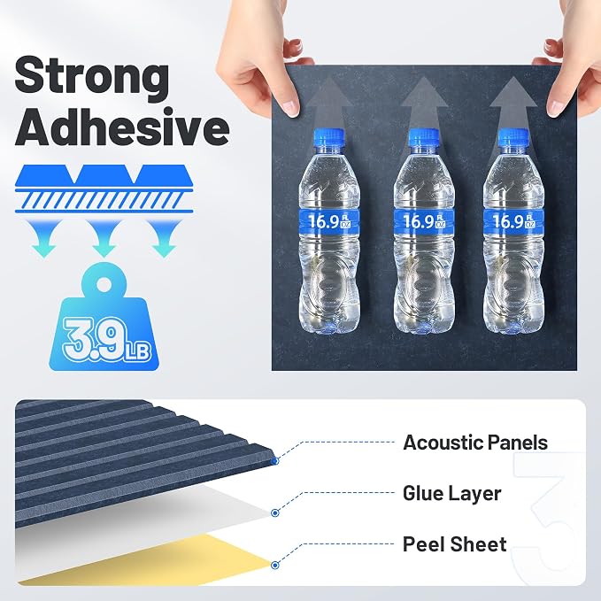 12 Pack Sound Proof Foam Panels - Image 5