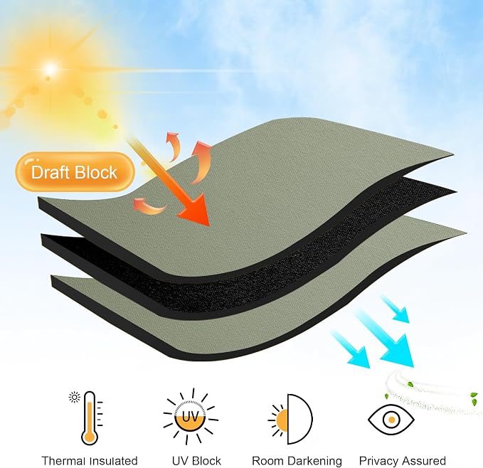 RYB HOME Blackout Curtains for Bedroom, Window Shades Thermal Insulating - Image 3