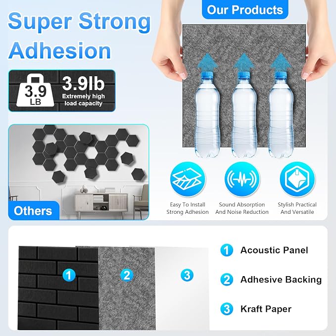 18 Pack Acoustic Panels, Sound Proof Foam Panels - Image 4