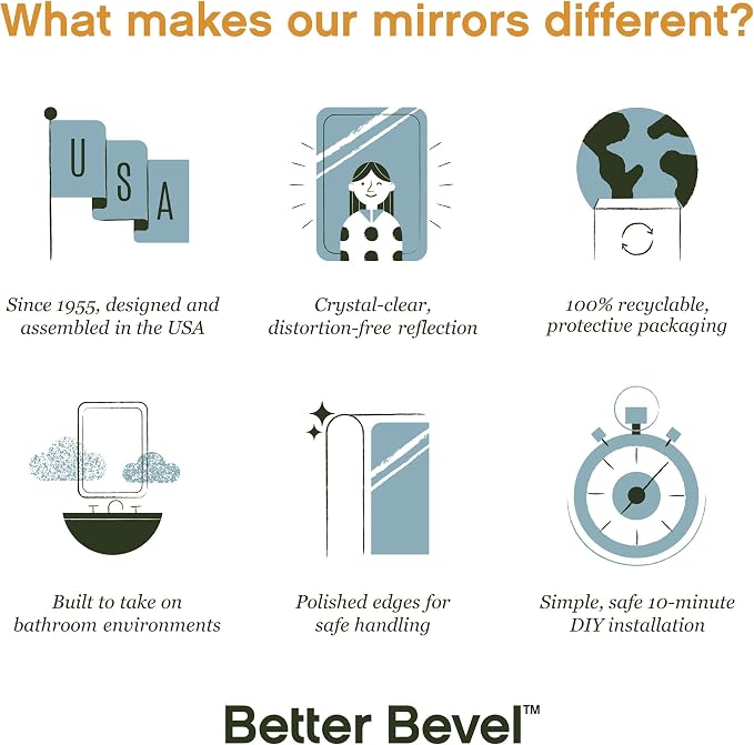 Better Bevel Frameless Round Mirror - Image 6