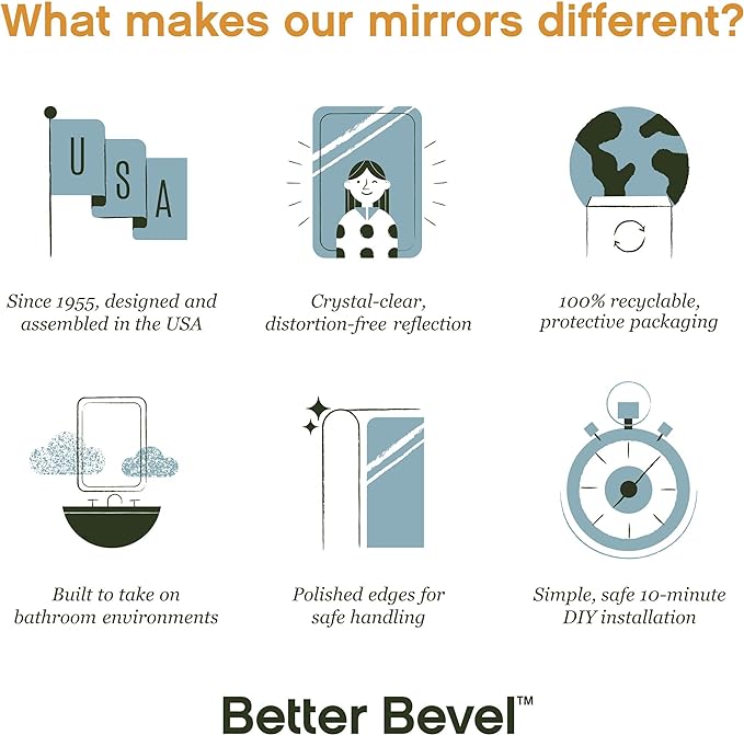Better Bevel Frameless Oval Mirror, 23.5" x 33" Bathroom Wall Mirror w/Beveled - Image 5