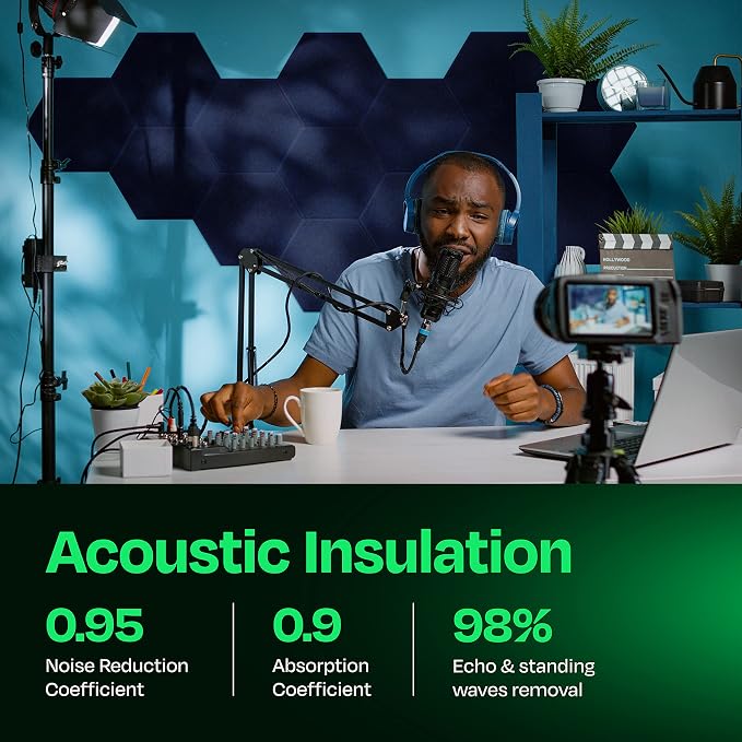 Acoustic Panels 12-Pack Soundproof Wall Panels 14"X12.1"X0.4" Sound Panels High - Image 3