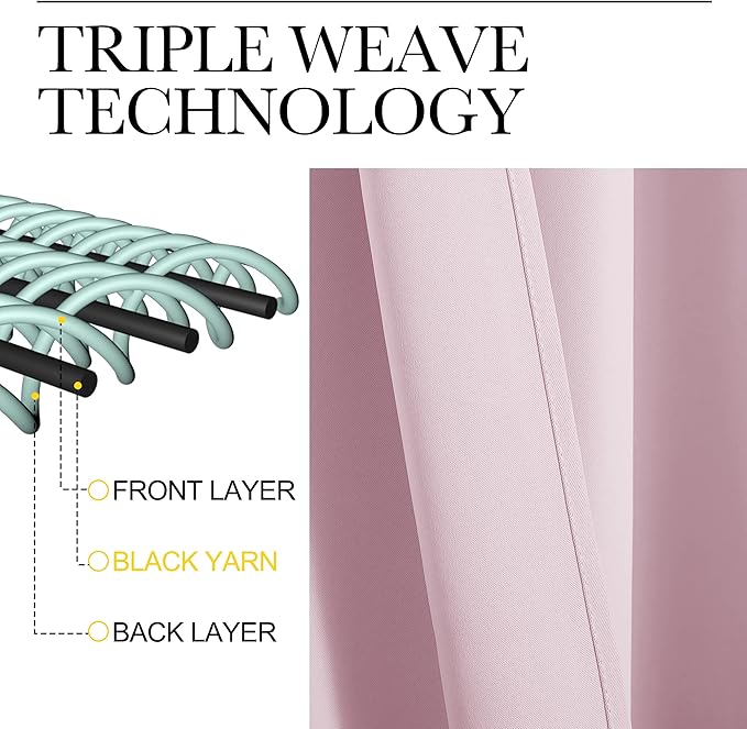 NICETOWN Blackout Draperies Curtains - Image 5