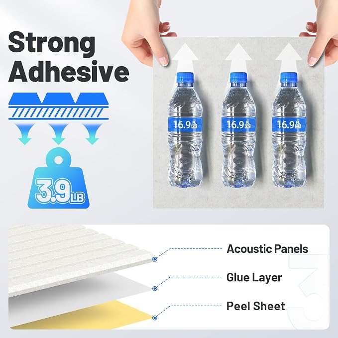 12 Pack Sound Proof Foam Panels - Image 4
