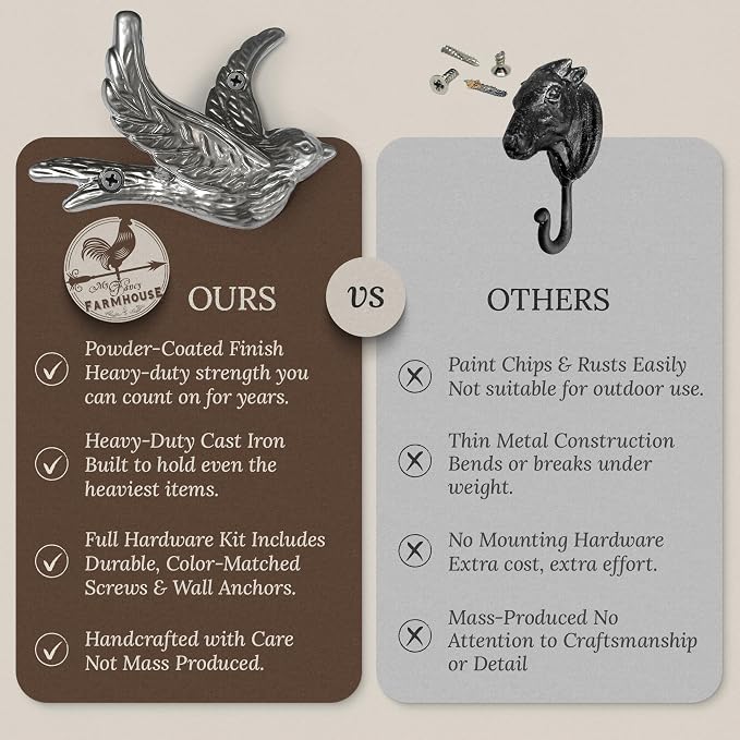 Flying Bird Decorative Wall Hooks Cast Iron, Wall Mounted - Image 5
