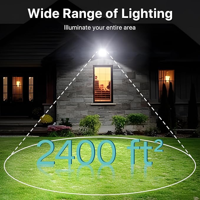 LED Wall Pack 150W: 22500lm Outdoor Wall Lights - Image 3
