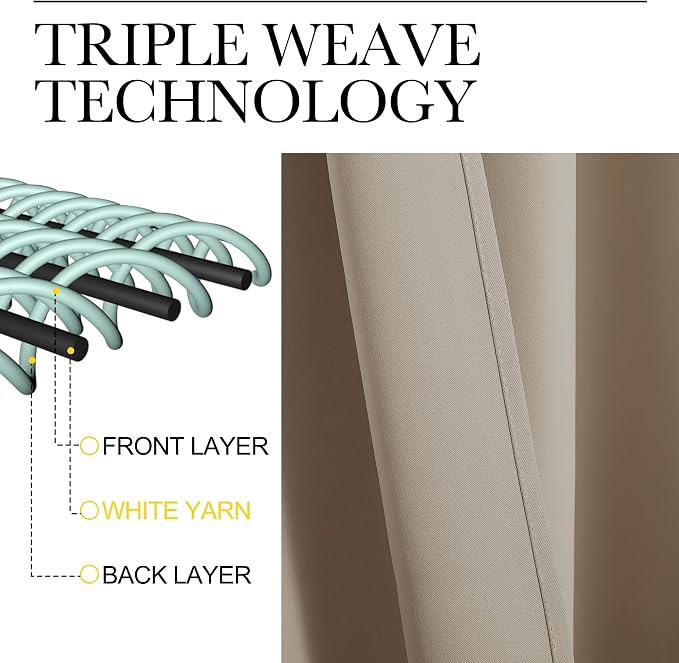 NICETOWN RV Blackout Curtains for Camper Windows, Short Blackout Curtains & - Image 3