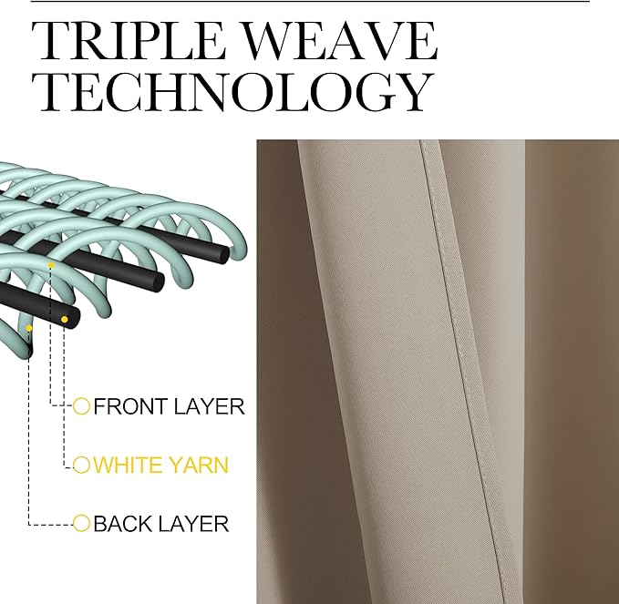 NICETOWN Window Curtains Blackout Drapes, 1 Pair, 52 by 84-Inch, Thermal - Image 3