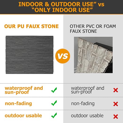 ROOMTEC 1-Pack Faux Stone Wall Covering Panels - Image 3