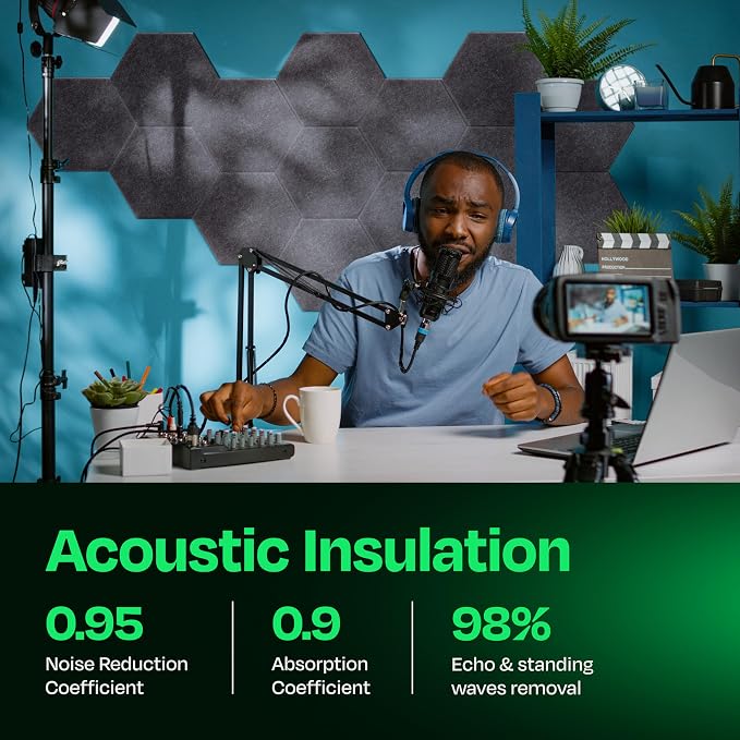 Acoustic Panels 12-Pack Soundproof Wall Panels 14"X12.1"X0.4" Sound Panels High - Image 3