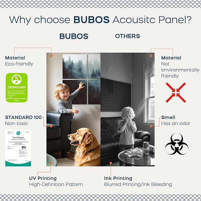 BUBOS 6 Pack Art Acoustic Panels, 70.8" x 47.2" Sound Absorbing Wall Decor - Image 4