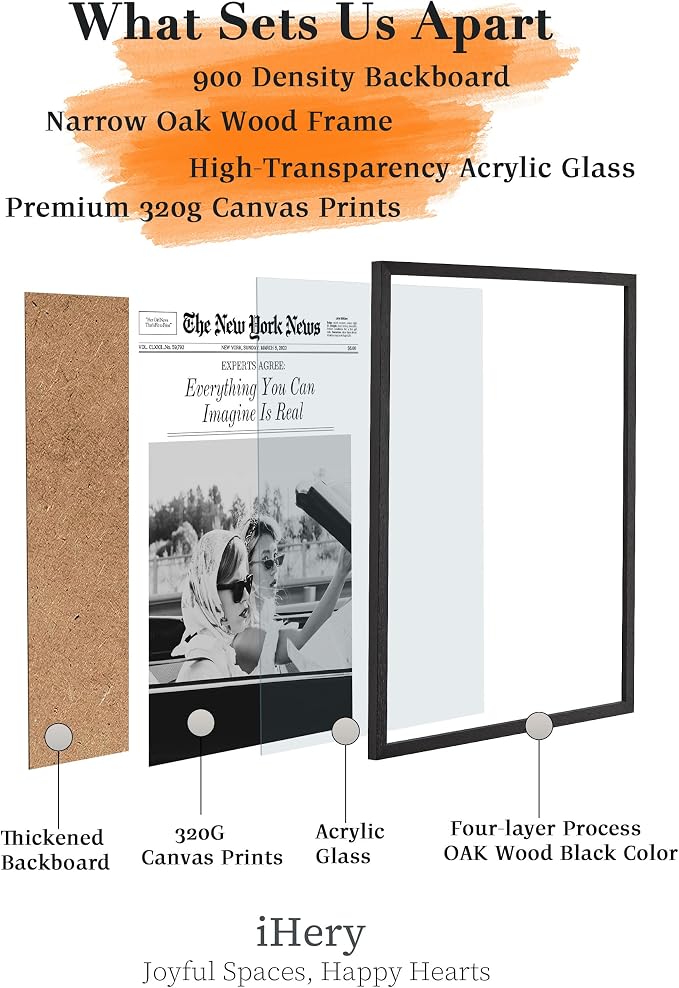 iHery Premium Natural Black OAK Wood 16x20in Everything You Can Imagine Is Real - Image 3