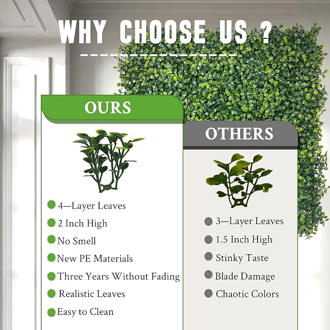 Artificial Boxwood Panels, Garden&Fence Covering Privacy, Backyard and Decor - Image 3
