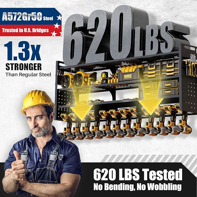 Large 49''W Power Tool Organizer Wall Mount | 620lbs Garage Storage Rack - Image 2