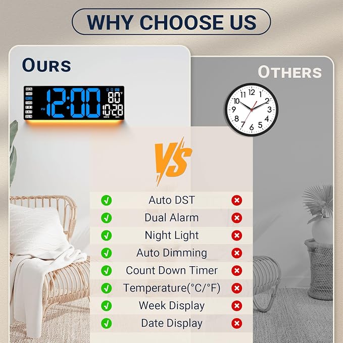 16.5" Large Digital Wall Clock - Image 9