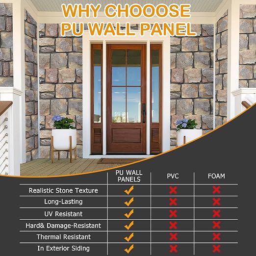 ROOMTEC 3-Packs Faux Stone Wall Covering Panels - Image 5