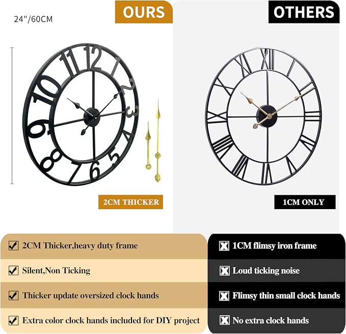 CLXEAST 24 Inch Wall Clocks for Living Room Decor, Large Black Metal Wall Clock - Image 3