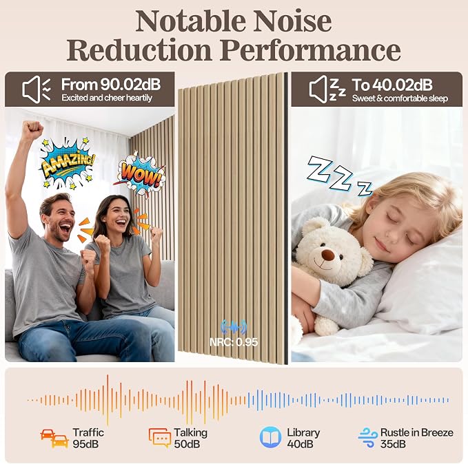 4 Pack Wood Panels for Wall, 47.24" x 23.81" Acoustic Wood Slat Wall Panel for - Image 4