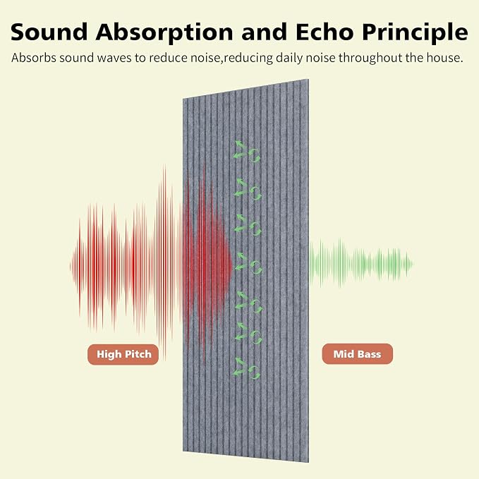 Acoustic Panels, 10 Pack Sound Panels Noise Reducing - Image 3