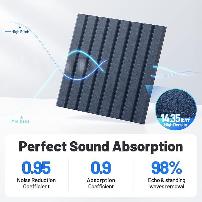 20 Pack Sound Proof Foam Panels - Image 3