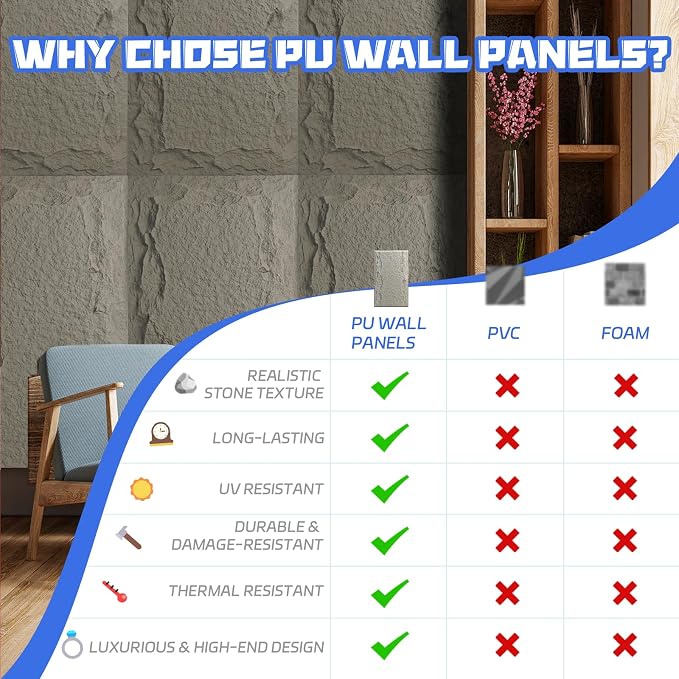 Stone 3D Wall Panels, 23.6"*47.2" Wall Paneling - Image 2