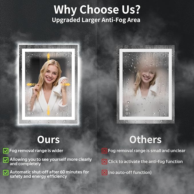 28"x20" LED Bathroom Mirror - Image 4