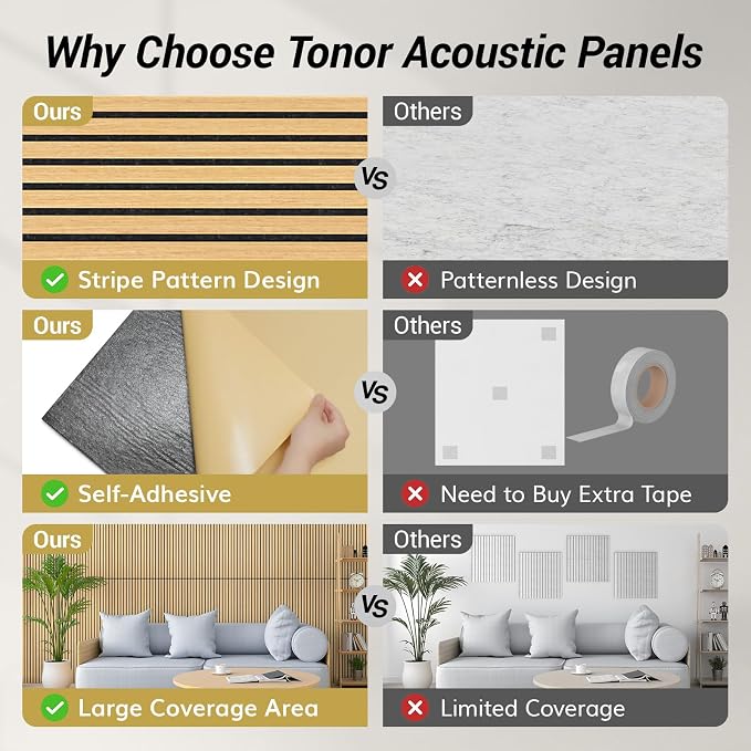 TONOR 4 Pack Large Acoustic Panels, 47.2" X 23.6" X 0.35" Acoustical Wall Panel - Image 3