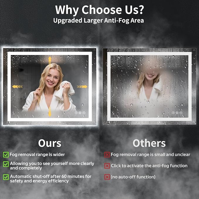 40"x32" LED Bathroom Mirror - Image 4
