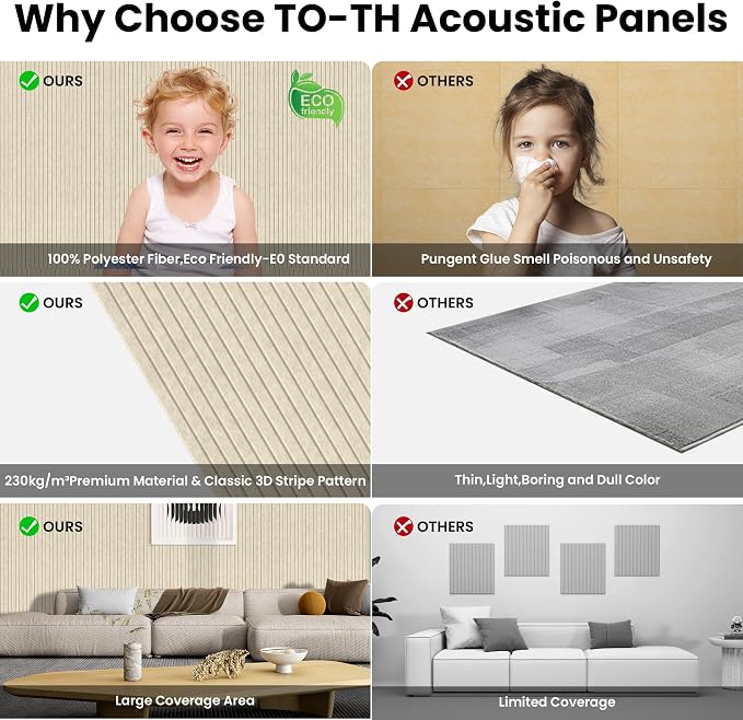 5 Pack Acoustic Panels, 47.2 x 23.6 x 0.35 Inch Sound Proof Panels - Image 8