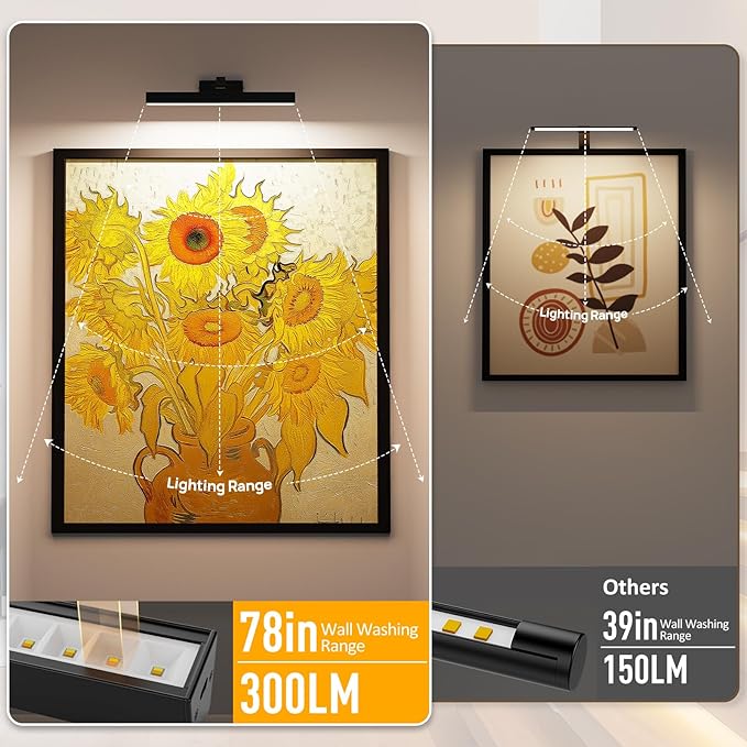 Afyuol Picture Lights for Wall, Battery Operated Gallery Light 16in for - Image 2