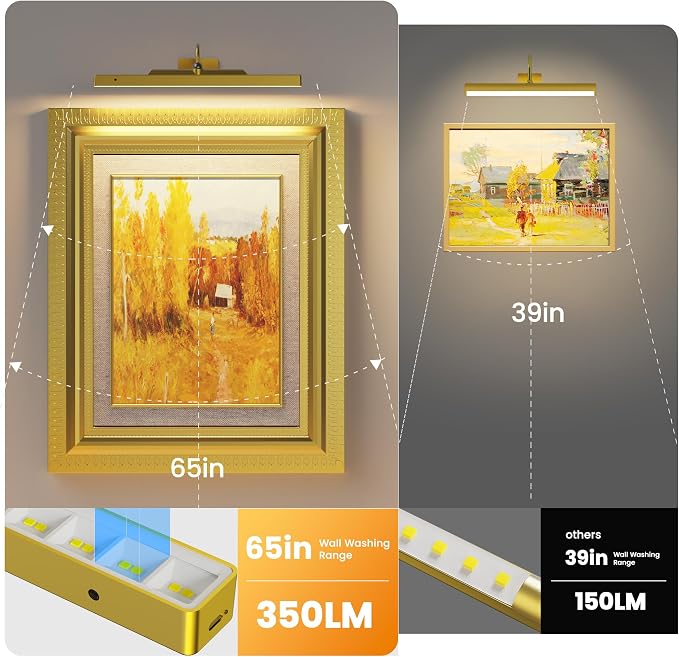 Picture Light 3Pack- 16in Picture Lights - Image 2