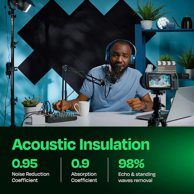 Acoustic Panels 12-Pack Soundproof Wall Panels 12"X12"X0.4" Sound Panels High - Image 3
