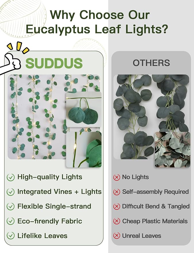 suddus Vines with Lights Battery Operated, 33ft 100 LED Eucalyptus Garland - Image 4